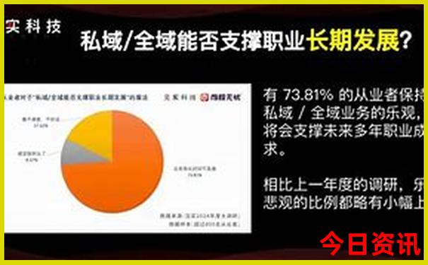 去云南旅游几月份最合适